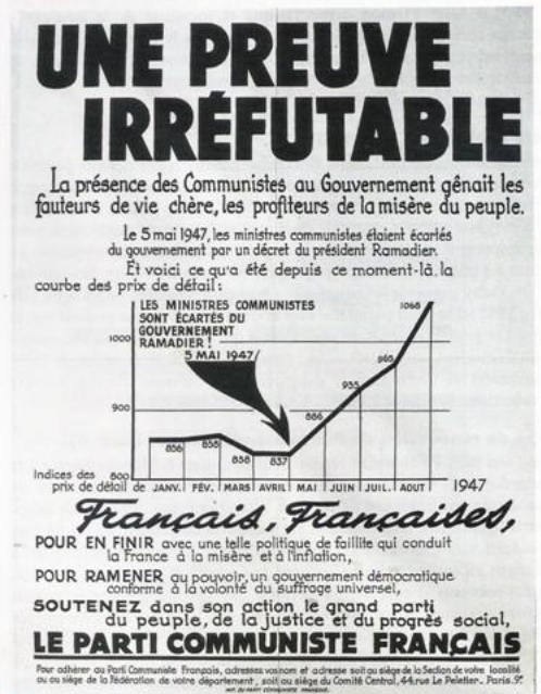 "Un poster du PCF, 1947"